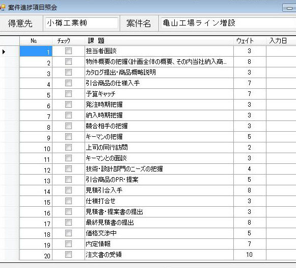 営業日報と案件管理から先行管理ができる営業支援システム